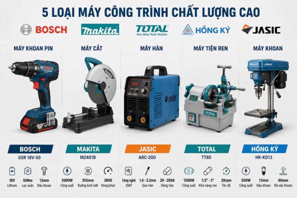 Cung cấp thiết bị máy móc công trình